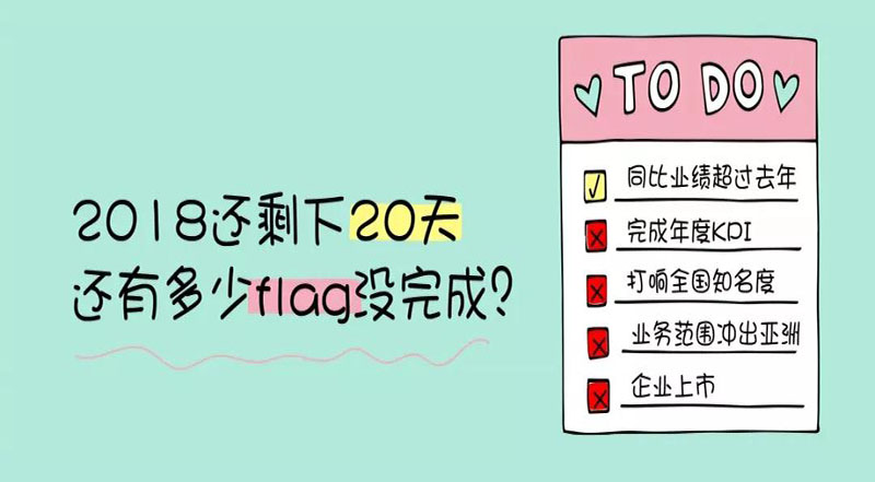 年底倒計時 丨 你還有多少產(chǎn)品沒賣出去？！