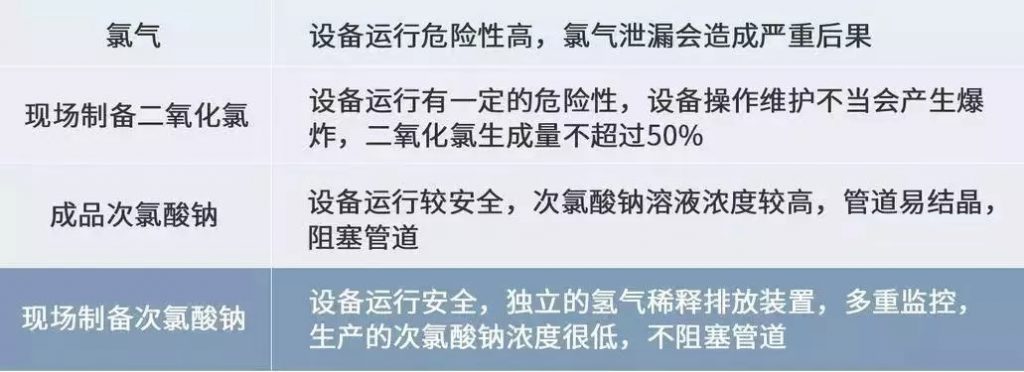 格蘭富馳援黃岡的潔水功臣開(kāi)啟醫(yī)療行業(yè)消毒新思路- 格蘭富馳援黃岡的潔水功臣開(kāi)啟醫(yī)療行業(yè)消毒新思路-