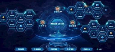 想吃“蛋糕”，但不了解智慧水務(wù)，可不行！